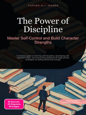 cover image of The Power of Discipline